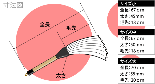 馬毛 本格大筆 | 大筆書道パフォーマンスの事なら梶谷産業にお任せ下さい